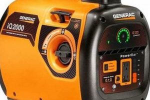 Best IQ2000 Portable Inverter Generator: Reviews & Guide Best Portable Generators: Power Anytime, Anywhere Best IQ2000 Portable Inverter Generator: Reviews & Guide | Best Portable Generators: Power Anytime, Anywhere
