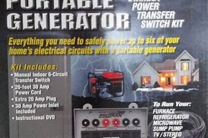 Reliance Portable Generator 30216brk Review & Guide Best Portable Generators: Power Anytime, Anywhere Reliance Portable Generator 30216brk Review & Guide | Best Portable Generators: Power Anytime, Anywhere