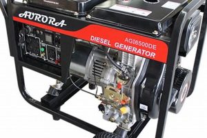 Top Aurora Portable Generators: Power & Portability Best Portable Generators: Power Anytime, Anywhere Top Aurora Portable Generators: Power & Portability | Best Portable Generators: Power Anytime, Anywhere