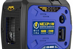 Best Nexpow 2250w Portable Inverter Generator For 2024 Best Portable Generators: Power Anytime, Anywhere Best Nexpow 2250w Portable Inverter Generator For 2024 | Best Portable Generators: Power Anytime, Anywhere