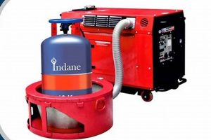 Best 10 kVA Portable Generators for 2024 Best Portable Generators: Power Anytime, Anywhere Best 10 kVA Portable Generators for 2024 | Best Portable Generators: Power Anytime, Anywhere