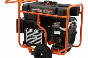 Powerful Generac 17500 Portable Generator Review Best Portable Generators: Power Anytime, Anywhere Powerful Generac 17500 Portable Generator Review | Best Portable Generators: Power Anytime, Anywhere