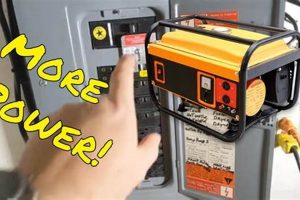 Dangers of Back Feeding a Portable Generator: Safe Usage Guide | Best Portable Generators: Power Anytime, Anywhere
