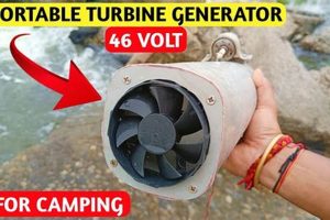 Best Portable Hydro Turbine Generators For Off-Grid Power Best Portable Generators: Power Anytime, Anywhere Best Portable Hydro Turbine Generators For Off-Grid Power | Best Portable Generators: Power Anytime, Anywhere