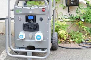 Powering EVs: Portable Generator Guide Best Portable Generators: Power Anytime, Anywhere Powering EVs: Portable Generator Guide | Best Portable Generators: Power Anytime, Anywhere