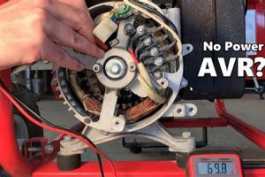 Fix Portable Generator No Power Output Issues: Guide Best Portable Generators: Power Anytime, Anywhere Fix Portable Generator No Power Output Issues: Guide | Best Portable Generators: Power Anytime, Anywhere