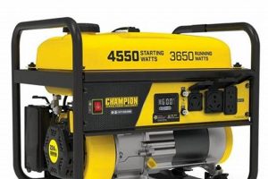 Champion Portable Generator 4550 Best Portable Generators: Power Anytime, Anywhere Champion Portable Generator 4550 | Best Portable Generators: Power Anytime, Anywhere