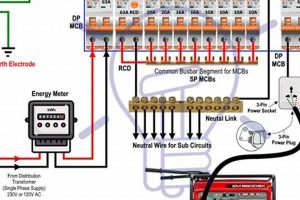 Portable Generator Control Panel Best Portable Generators: Power Anytime, Anywhere Portable Generator Control Panel | Best Portable Generators: Power Anytime, Anywhere