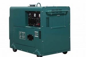 Best Portable Diesel Generators For Camping Adventures Best Portable Generators: Power Anytime, Anywhere Best Portable Diesel Generators For Camping Adventures | Best Portable Generators: Power Anytime, Anywhere