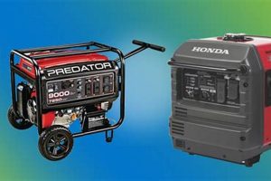 Best Portable Generators for Home Use: 2024 Guide Best Portable Generators: Power Anytime, Anywhere Best Portable Generators for Home Use: 2024 Guide | Best Portable Generators: Power Anytime, Anywhere