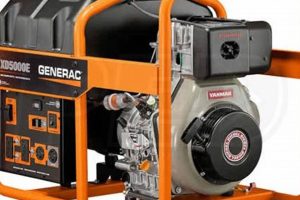 Best Portable Diesel Generators For Sale & Rental Best Portable Generators: Power Anytime, Anywhere Best Portable Diesel Generators For Sale & Rental | Best Portable Generators: Power Anytime, Anywhere