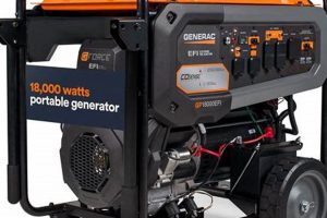 Powerful Generac 17.5 kW Portable Generators Best Portable Generators: Power Anytime, Anywhere Powerful Generac 17.5 kW Portable Generators | Best Portable Generators: Power Anytime, Anywhere