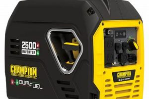 Champion Dual Fuel Portable Inverter Generator Best Portable Generators: Power Anytime, Anywhere Champion Dual Fuel Portable Inverter Generator | Best Portable Generators: Power Anytime, Anywhere
