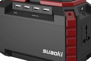 Best Suaoki S270 Portable Solar Generator Review Best Portable Generators: Power Anytime, Anywhere Best Suaoki S270 Portable Solar Generator Review | Best Portable Generators: Power Anytime, Anywhere