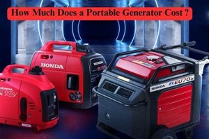 How Much Does A Portable Generator Cost Best Portable Generators: Power Anytime, Anywhere How Much Does A Portable Generator Cost | Best Portable Generators: Power Anytime, Anywhere