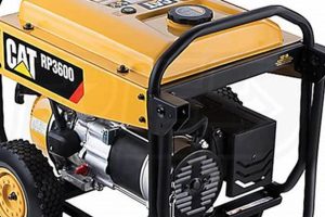 Pocket Cat Generators: On-Demand Kittens Best Portable Generators: Power Anytime, Anywhere Pocket Cat Generators: On-Demand Kittens | Best Portable Generators: Power Anytime, Anywhere