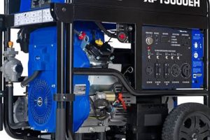 Powerful DuroMax XP15000EH Dual Fuel Portable Generator Review Best Portable Generators: Power Anytime, Anywhere Powerful DuroMax XP15000EH Dual Fuel Portable Generator Review | Best Portable Generators: Power Anytime, Anywhere