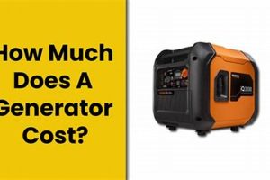 How Much Does It Cost To Install A Portable Generator Best Portable Generators: Power Anytime, Anywhere How Much Does It Cost To Install A Portable Generator | Best Portable Generators: Power Anytime, Anywhere