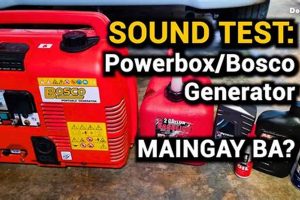 Bosco Portable Generator User Manual: A Guide Best Portable Generators: Power Anytime, Anywhere Bosco Portable Generator User Manual: A Guide | Best Portable Generators: Power Anytime, Anywhere