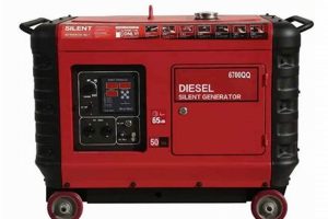 Best Quiet Portable Diesel Generators For Home Best Portable Generators: Power Anytime, Anywhere Best Quiet Portable Diesel Generators For Home | Best Portable Generators: Power Anytime, Anywhere