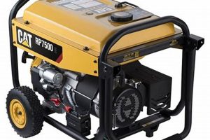 Powerful Cat RP7500 Portable Generator: Reliable Power Best Portable Generators: Power Anytime, Anywhere Powerful Cat RP7500 Portable Generator: Reliable Power | Best Portable Generators: Power Anytime, Anywhere