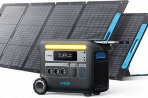 Best Anker 767 Portable Power Station: Solar Generator Review Best Portable Generators: Power Anytime, Anywhere Best Anker 767 Portable Power Station: Solar Generator Review | Best Portable Generators: Power Anytime, Anywhere