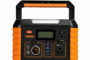 Best Baldr 330W Solar Generator: Portable Power Best Portable Generators: Power Anytime, Anywhere Best Baldr 330W Solar Generator: Portable Power | Best Portable Generators: Power Anytime, Anywhere