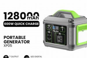 Best Tylex Portable Generators: Top Picks & Reviews Best Portable Generators: Power Anytime, Anywhere Best Tylex Portable Generators: Top Picks & Reviews | Best Portable Generators: Power Anytime, Anywhere