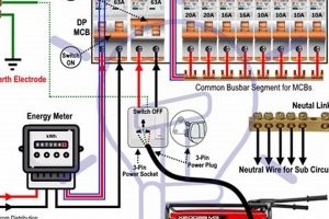 Safe to Plug Power Strip into Generator? Best Portable Generators: Power Anytime, Anywhere Safe to Plug Power Strip into Generator? | Best Portable Generators: Power Anytime, Anywhere
