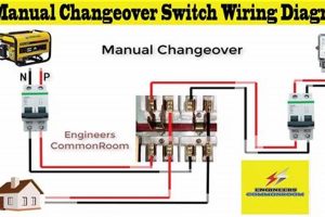 Safe Portable Generator Disconnect Switch Guide Best Portable Generators: Power Anytime, Anywhere Safe Portable Generator Disconnect Switch Guide | Best Portable Generators: Power Anytime, Anywhere