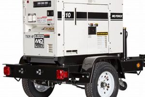Best Portable Diesel Generator 10kW for 2024 Best Portable Generators: Power Anytime, Anywhere Best Portable Diesel Generator 10kW for 2024 | Best Portable Generators: Power Anytime, Anywhere