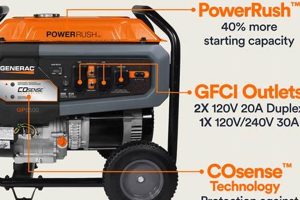 Best Generac Portable Generator 6500W for Home Use Best Portable Generators: Power Anytime, Anywhere Best Generac Portable Generator 6500W for Home Use | Best Portable Generators: Power Anytime, Anywhere