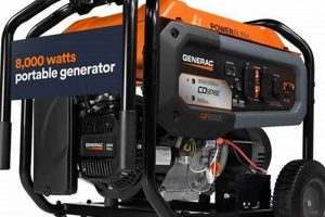 Powerful Generac 9200W Portable Generator with CO Sense Best Portable Generators: Power Anytime, Anywhere Powerful Generac 9200W Portable Generator with CO Sense | Best Portable Generators: Power Anytime, Anywhere
