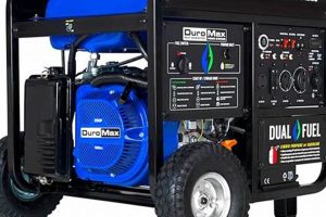 Safe Portable Gas Generator Use At Home Best Portable Generators: Power Anytime, Anywhere Safe Portable Gas Generator Use At Home | Best Portable Generators: Power Anytime, Anywhere