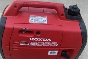 Top Uses for Portable Generators: Power On the Go Best Portable Generators: Power Anytime, Anywhere Top Uses for Portable Generators: Power On the Go | Best Portable Generators: Power Anytime, Anywhere