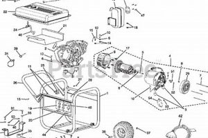 Shop Husky Portable Generator Parts & Accessories Best Portable Generators: Power Anytime, Anywhere Shop Husky Portable Generator Parts & Accessories | Best Portable Generators: Power Anytime, Anywhere