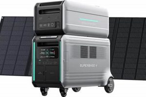 Best Portable Solar Generator 240V for Home Best Portable Generators: Power Anytime, Anywhere Best Portable Solar Generator 240V for Home | Best Portable Generators: Power Anytime, Anywhere