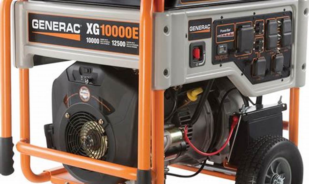 Best Portable Generac Generators: A Guide