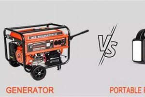Best Generator vs. Portable Power Station: 2024 Guide Best Portable Generators: Power Anytime, Anywhere Best Generator vs. Portable Power Station: 2024 Guide | Best Portable Generators: Power Anytime, Anywhere