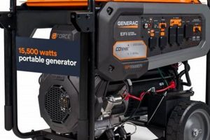 Powerful Generac GP15500EFI Portable Generator Review Best Portable Generators: Power Anytime, Anywhere Powerful Generac GP15500EFI Portable Generator Review | Best Portable Generators: Power Anytime, Anywhere
