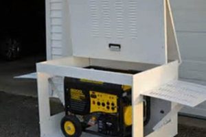 Top Honda Portable Generator Enclosures for Safe Use Best Portable Generators: Power Anytime, Anywhere Top Honda Portable Generator Enclosures for Safe Use | Best Portable Generators: Power Anytime, Anywhere
