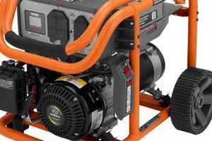 Powerful RIDGID 3600 Portable Generator Review Best Portable Generators: Power Anytime, Anywhere Powerful RIDGID 3600 Portable Generator Review | Best Portable Generators: Power Anytime, Anywhere