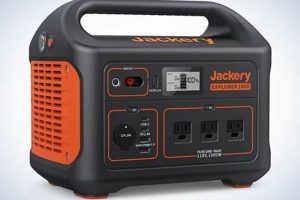 Best Overnight Portable Generators: Top Picks & Guide Best Portable Generators: Power Anytime, Anywhere Best Overnight Portable Generators: Top Picks & Guide | Best Portable Generators: Power Anytime, Anywhere