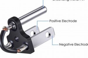Safe Portable Generator Bonding Plug Guide Best Portable Generators: Power Anytime, Anywhere Safe Portable Generator Bonding Plug Guide | Best Portable Generators: Power Anytime, Anywhere