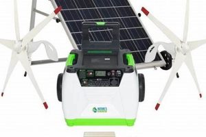Best Portable Solar Wind Generators & Kits Best Portable Generators: Power Anytime, Anywhere Best Portable Solar Wind Generators & Kits | Best Portable Generators: Power Anytime, Anywhere