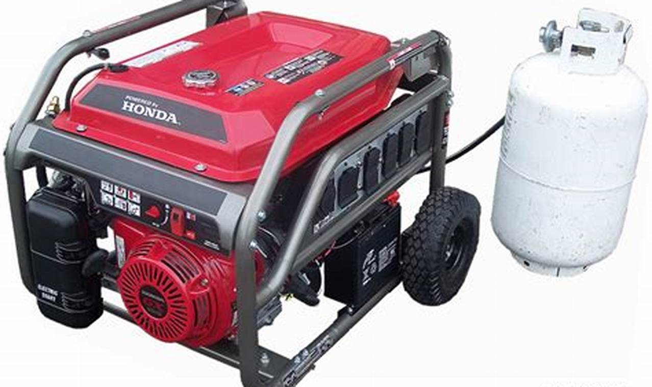 Best Propane Honda Portable Generators for 2024