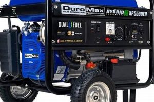 Top Portable Emergency Generator Reviews & Comparisons Best Portable Generators: Power Anytime, Anywhere Top Portable Emergency Generator Reviews & Comparisons | Best Portable Generators: Power Anytime, Anywhere