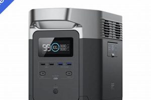 Refurbished EcoFlow Delta 1260Wh: Portable Power Best Portable Generators: Power Anytime, Anywhere Refurbished EcoFlow Delta 1260Wh: Portable Power | Best Portable Generators: Power Anytime, Anywhere