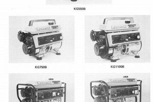 Expert Portable Generator Service Manual Guide Best Portable Generators: Power Anytime, Anywhere Expert Portable Generator Service Manual Guide | Best Portable Generators: Power Anytime, Anywhere