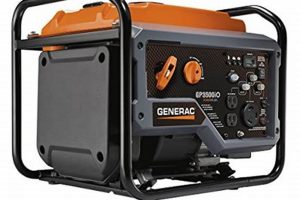 Best Portable Generators For Well Pump Backup Best Portable Generators: Power Anytime, Anywhere Best Portable Generators For Well Pump Backup | Best Portable Generators: Power Anytime, Anywhere